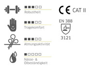 rukavice-microflex-weiss-velkost-11-1