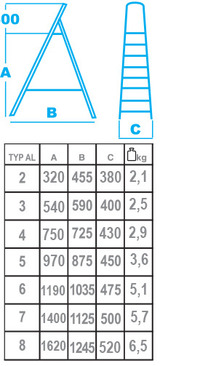 rebrik-jednostranny-al-3-stupne-tritools-1